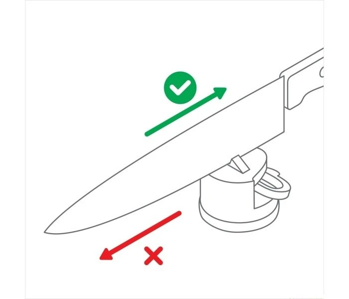 AnySharp PRO White Manual Knife Sharpener - The World's Best Knife Sharpener 6 AnySharp PRO White Manual Knife Sharpener - The World's Best Knife Sharpener - Image 4